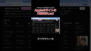 Awesome DESIGN.mdを使おう - Awesome DESIGN.md 001 #aiwebsites #desginmd