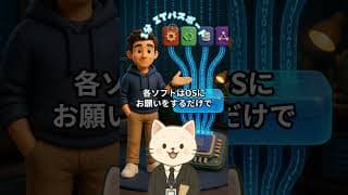 MacとWindowsどっちが好き？ - 1分 #itパスポート