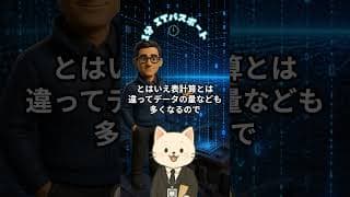 ダメなデータベーステーブル設計 - 1分 #itパスポート