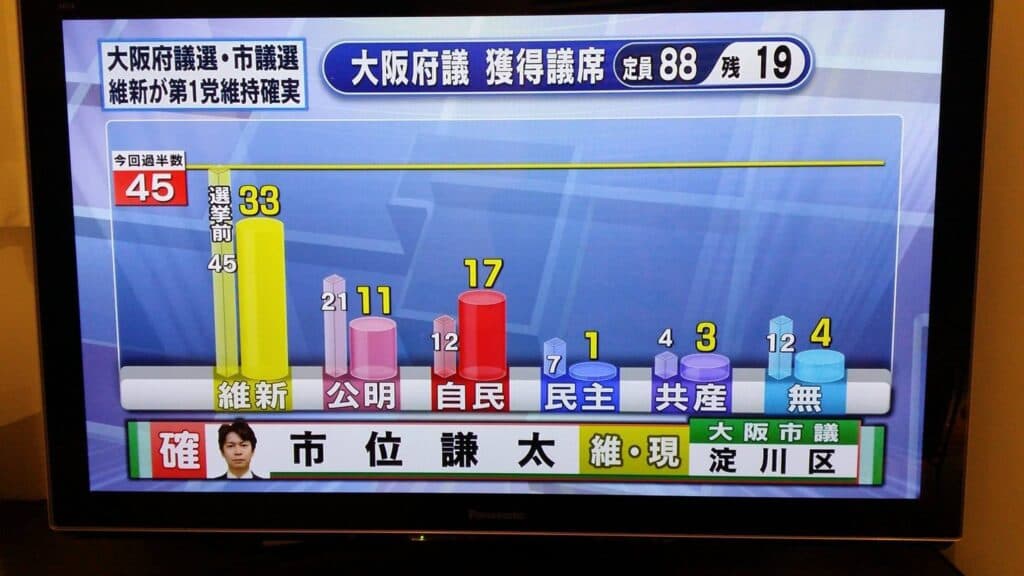 市位謙太の活動記録 35